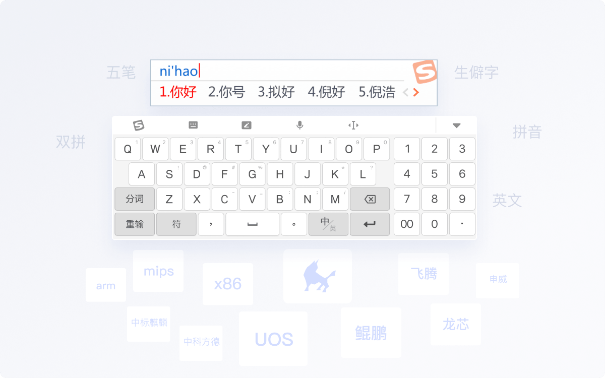 搜狗输入法：从指尖到心意，解锁个性化输入新次元
